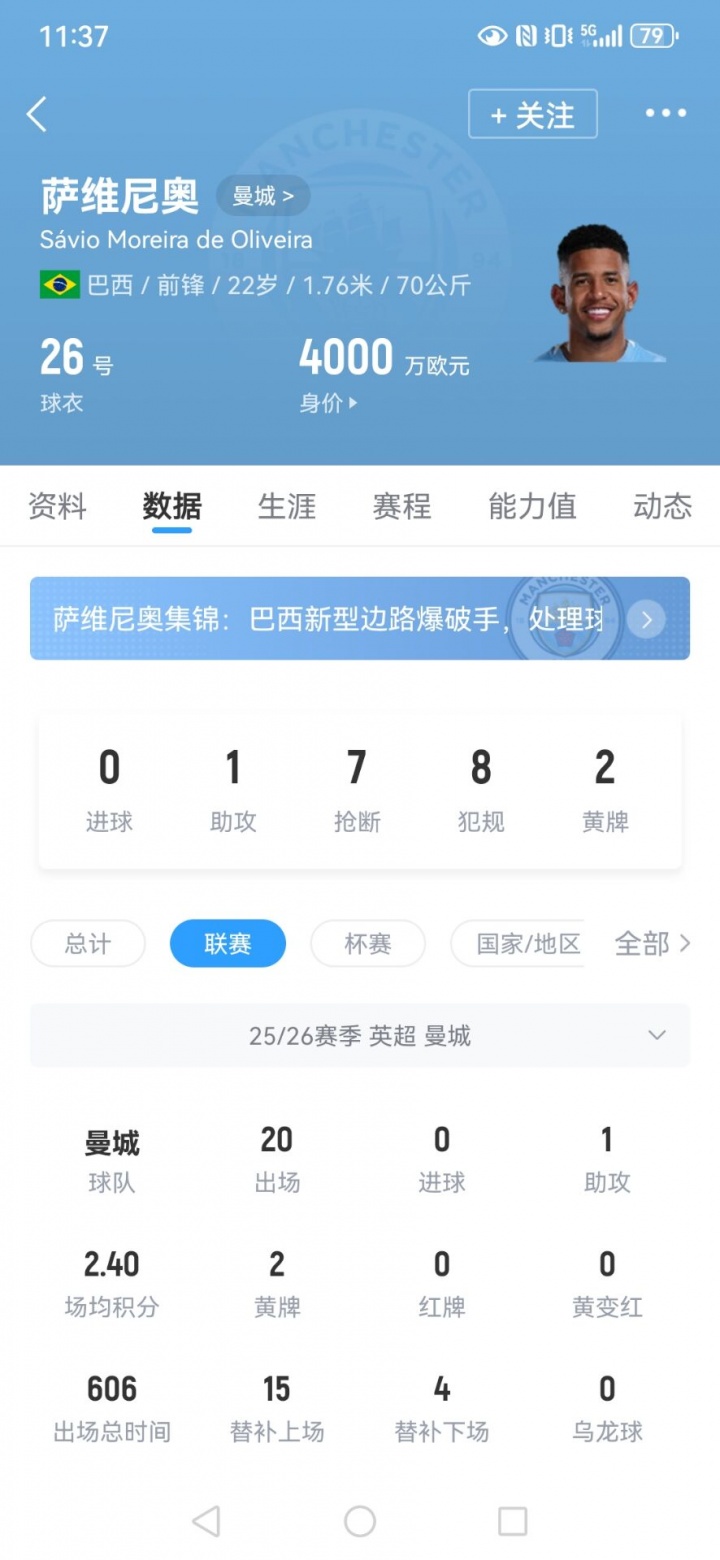 leyu体育直播-还能卖上价吗？萨维尼奥赛季仅3球3助，曼城去年拒热刺7000万报价